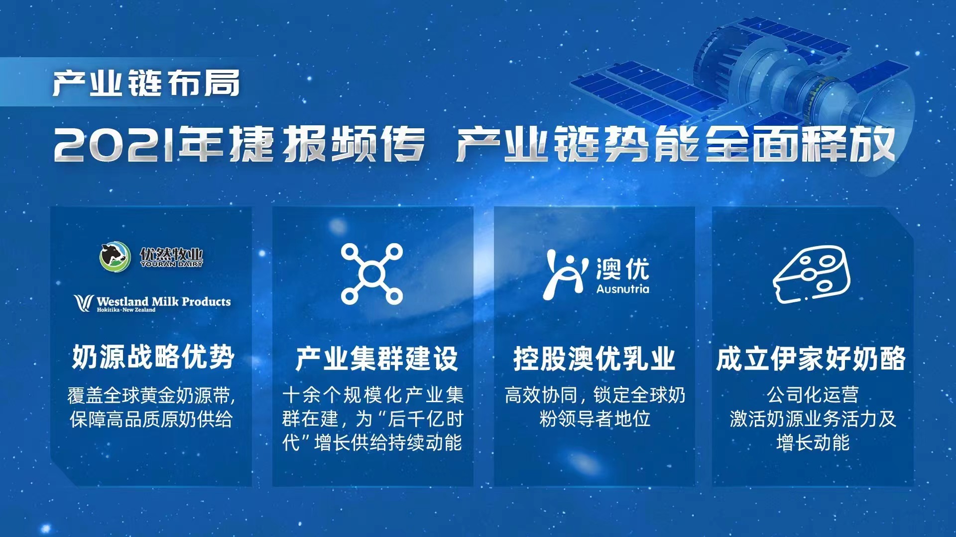 LETOU - 乐投(国际米兰)官方网站